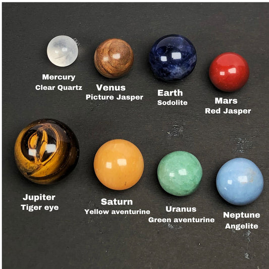 "Natural Gemstone Planet Set – 8 Healing Crystal Stones for Solar System Alignment, Energy Balance, and Spiritual Growth – Ideal for Meditation, Astrology, and Healing Practices"